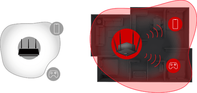 Bộ Phát Wifi 6 Mercusys MR60X Chuẩn Tốc Độ AX1500Mbps, Lan Gigabit ảnh 3