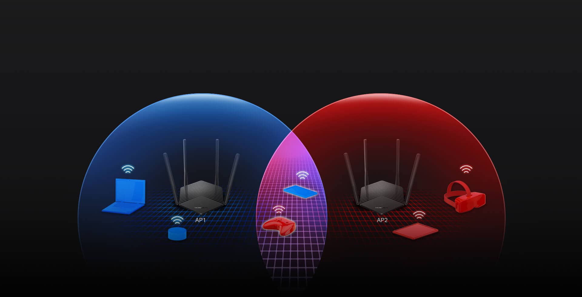 Bộ Phát Wifi 6 Mercusys MR60X Chuẩn Tốc Độ AX1500Mbps, Lan Gigabit ảnh 5