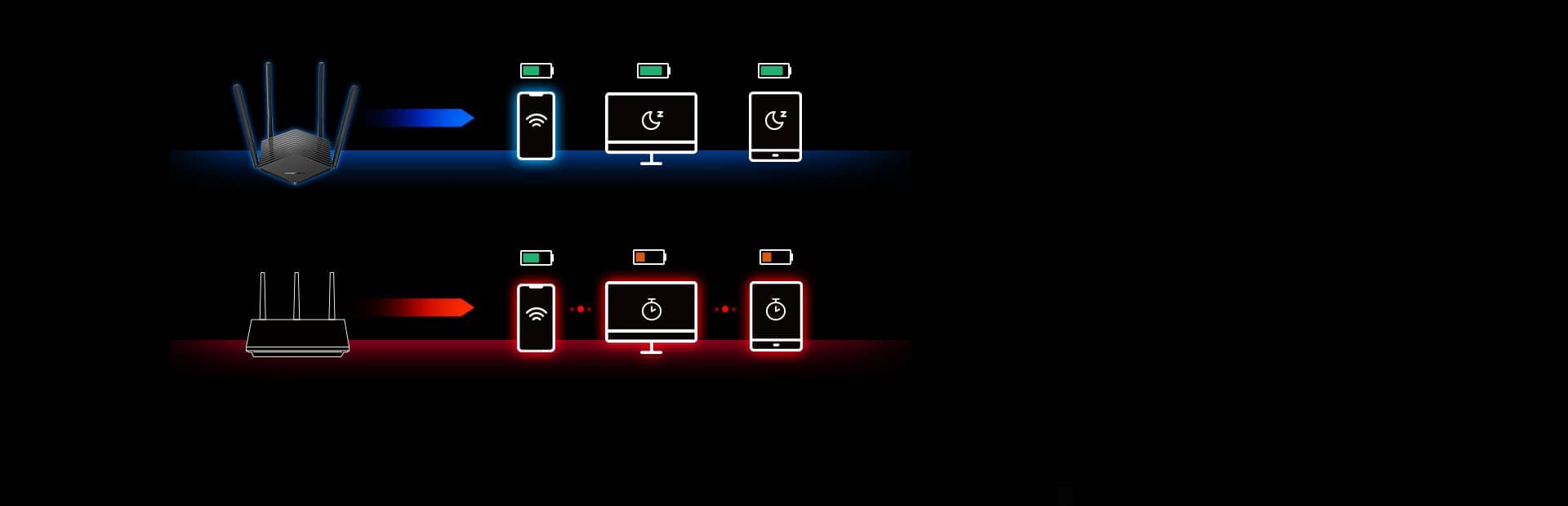 Bộ Phát Wifi 6 Mercusys MR60X Chuẩn Tốc Độ AX1500Mbps, Lan Gigabit ảnh 6