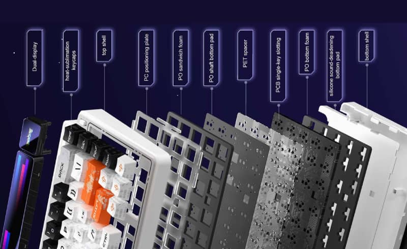 Bàn phím cơ LEOBOG AMG65 4