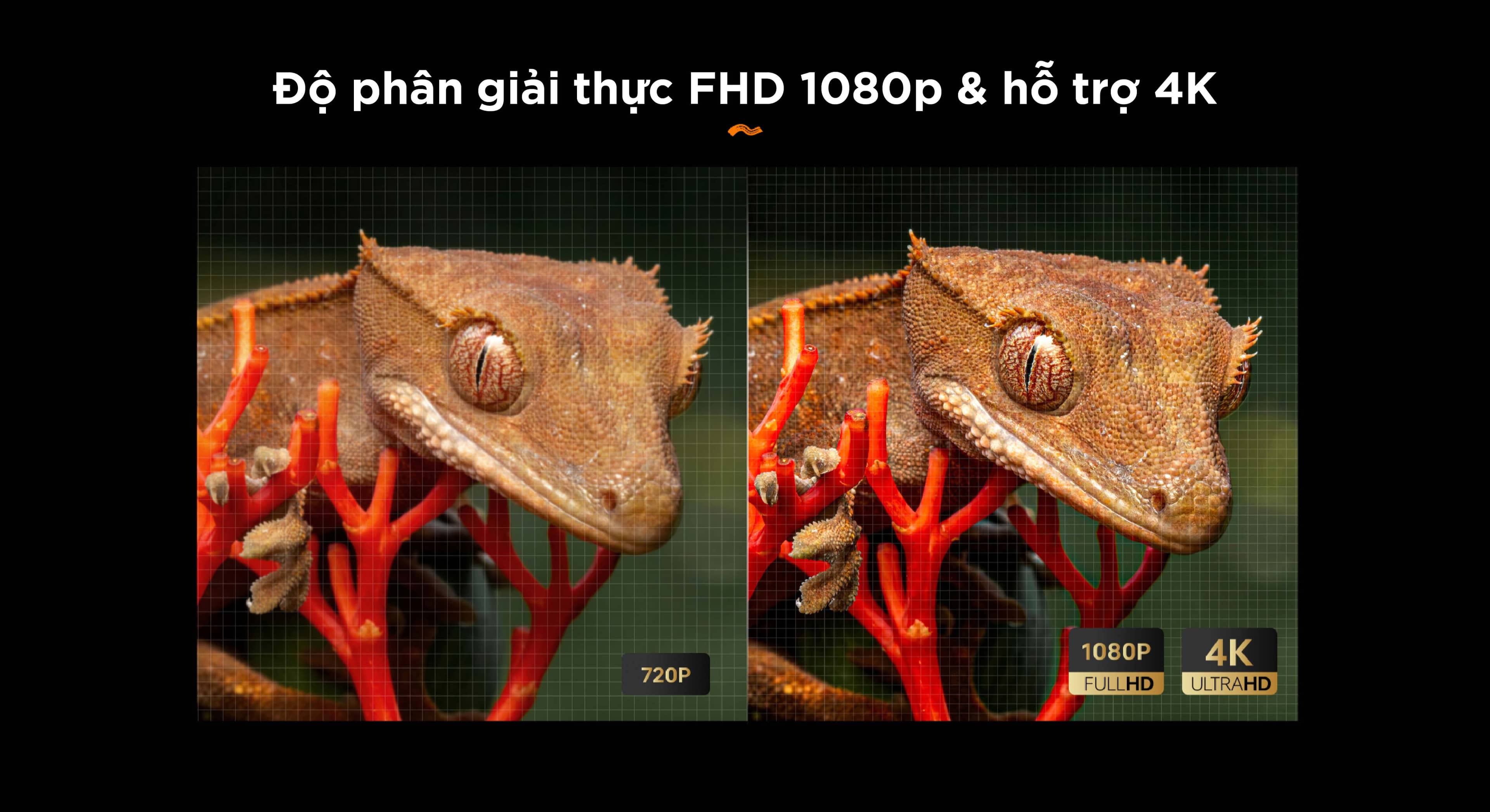 Máy chiếu Yaber U6 Pro (Full-HD 4K) 2