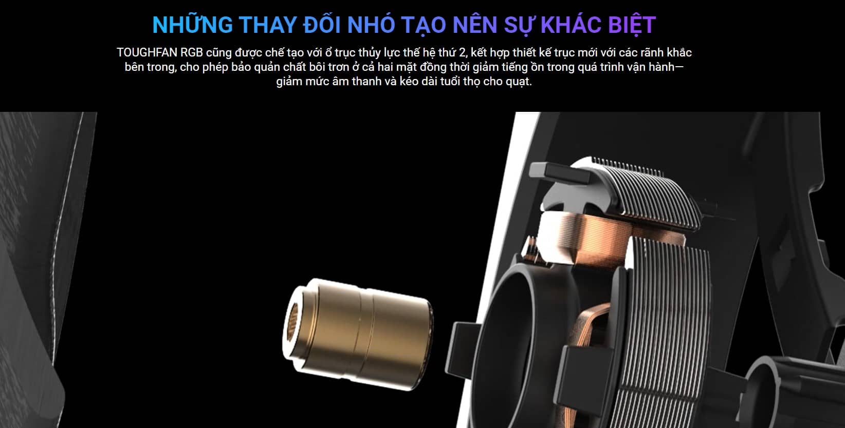 Fan Case Tản Nhiệt Thermaltake TOUGHFAN 12 RGB Pack 3