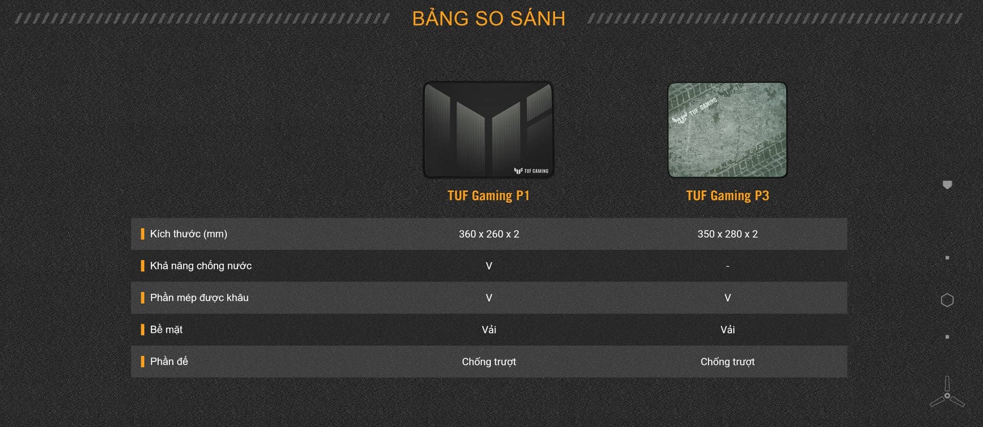 Bàn di chuột Gaming Asus TUF Gaming P1 260mm X 360mm