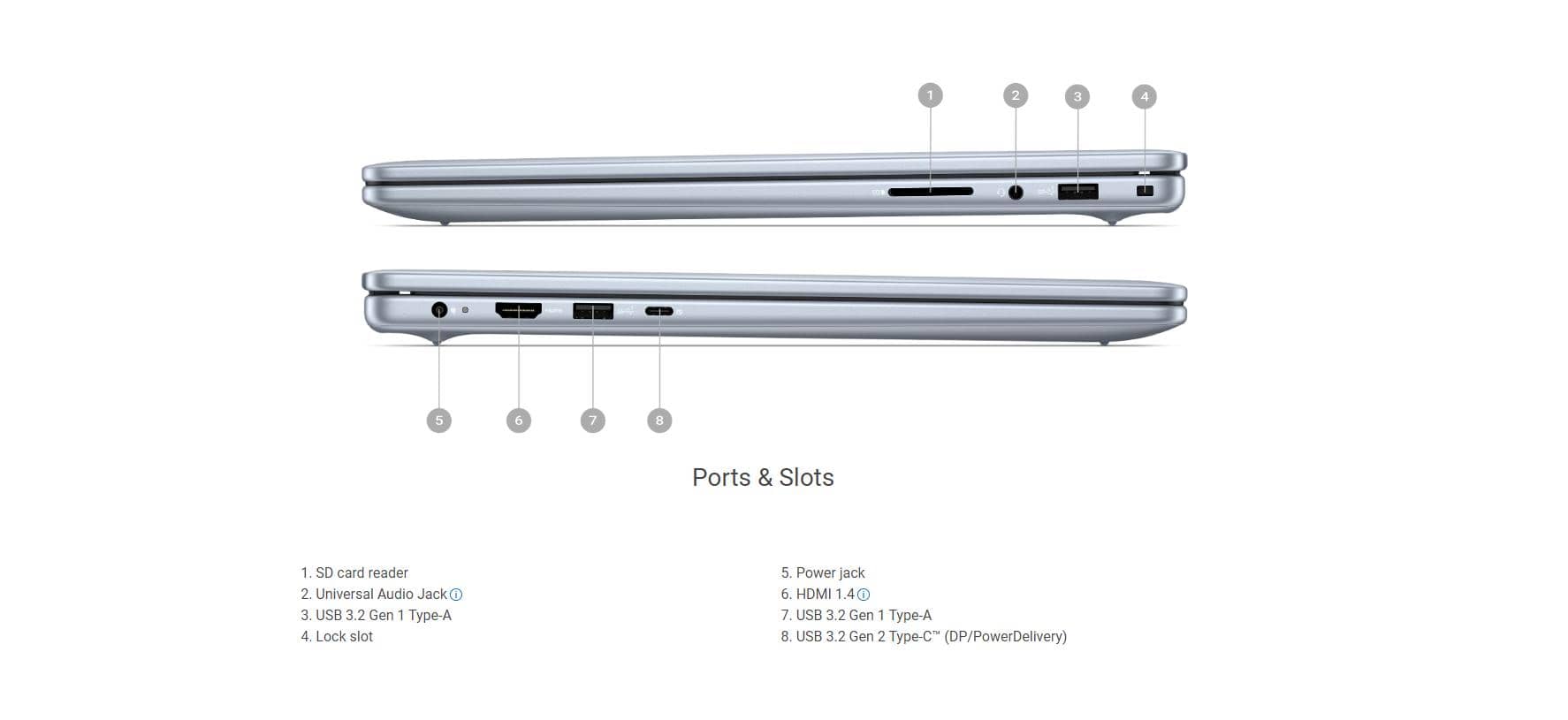 Laptop Dell Inspiron 16 5640 (N6I5419W1) (Core i5 1334U 16GB RAM/512GB SSD/16.0 inch FHD+/Win11/Office HS21/Xanh) 5