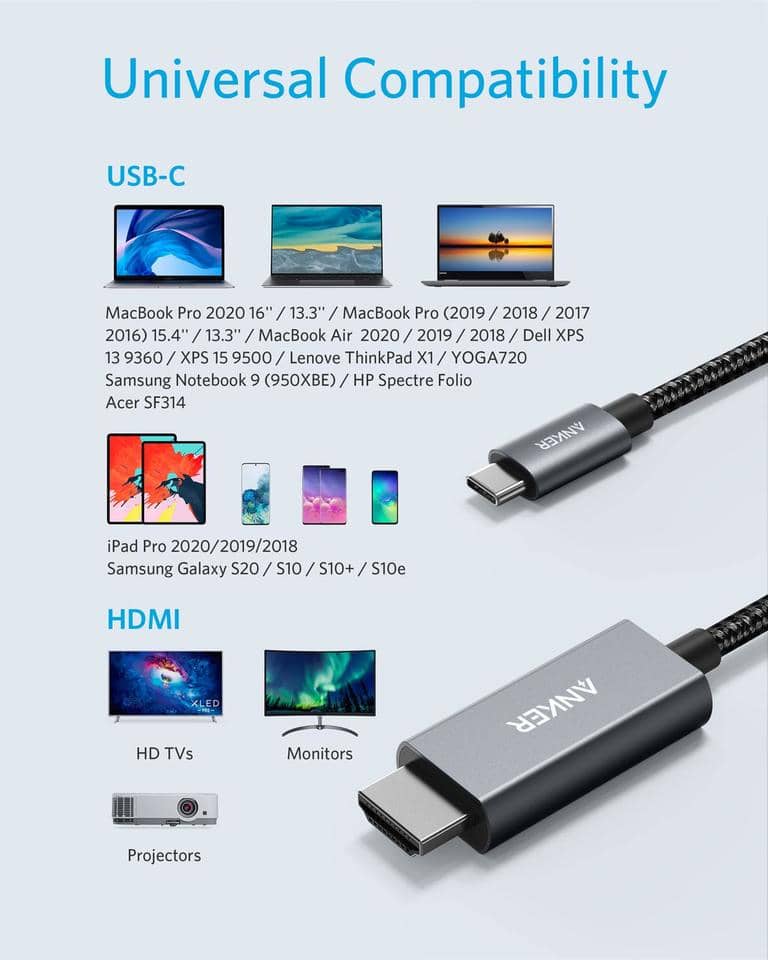 Cáp Anker USB-C to USB-C 240W 0.9M Dây Bện Cao Cấp A82E2H11 3