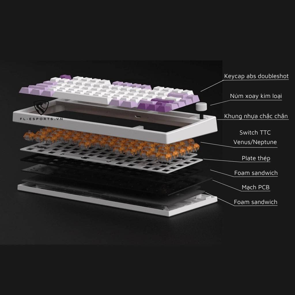 Bàn phím cơ FL-Esports GP75CPM White Body Taro Purple