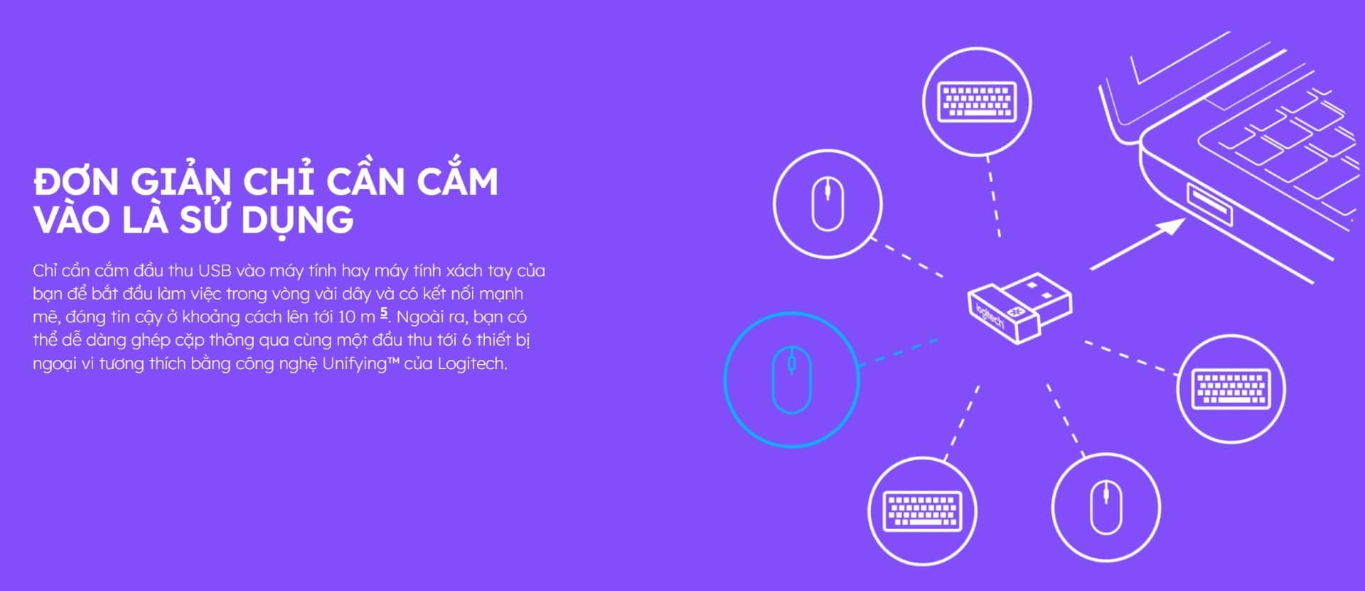 Chuột không dây Logitech M325 Wireless (USB/Đen Bạc)