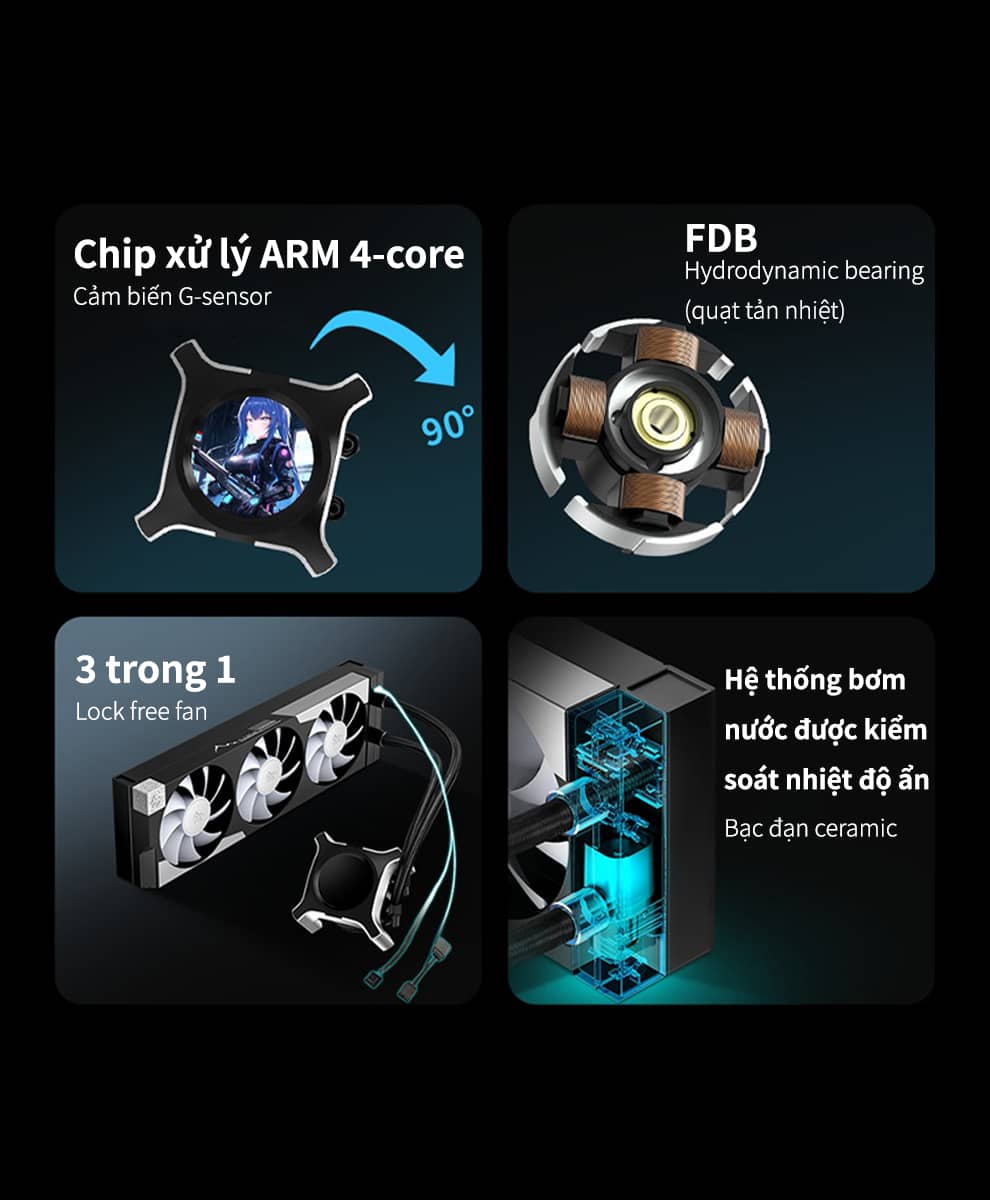 Tản nhiệt nước SEGOTEP KUNLUN KL360 II A-RGB BLACK (Màu Đen/Màn LCD)