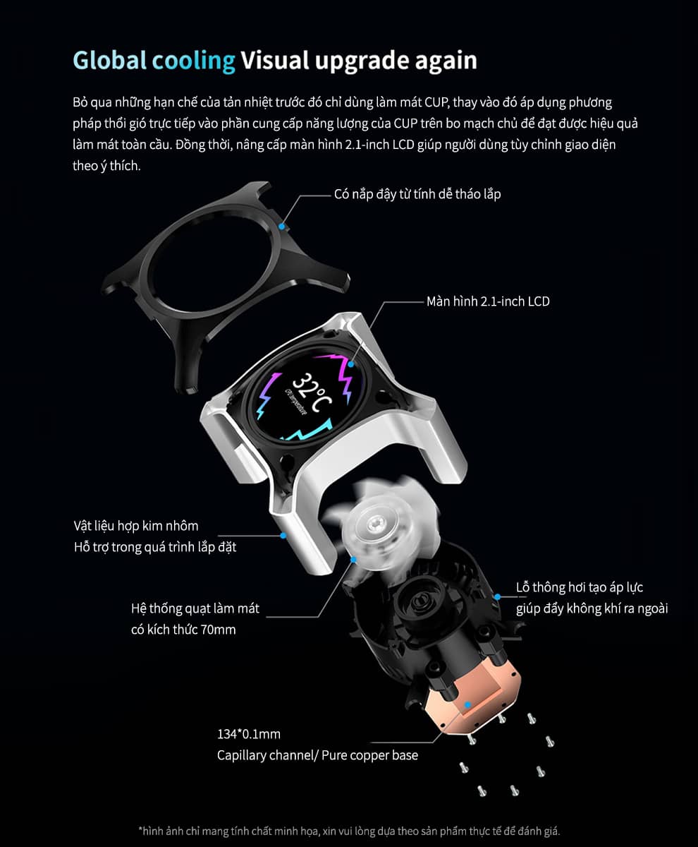 Tản nhiệt nước SEGOTEP KUNLUN KL360 II A-RGB BLACK (Màu Đen/Màn LCD)