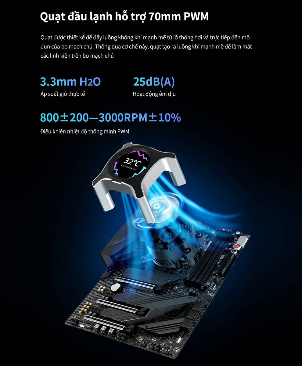 Tản nhiệt nước SEGOTEP KUNLUN KL360 II A-RGB BLACK (Màu Đen/Màn LCD)