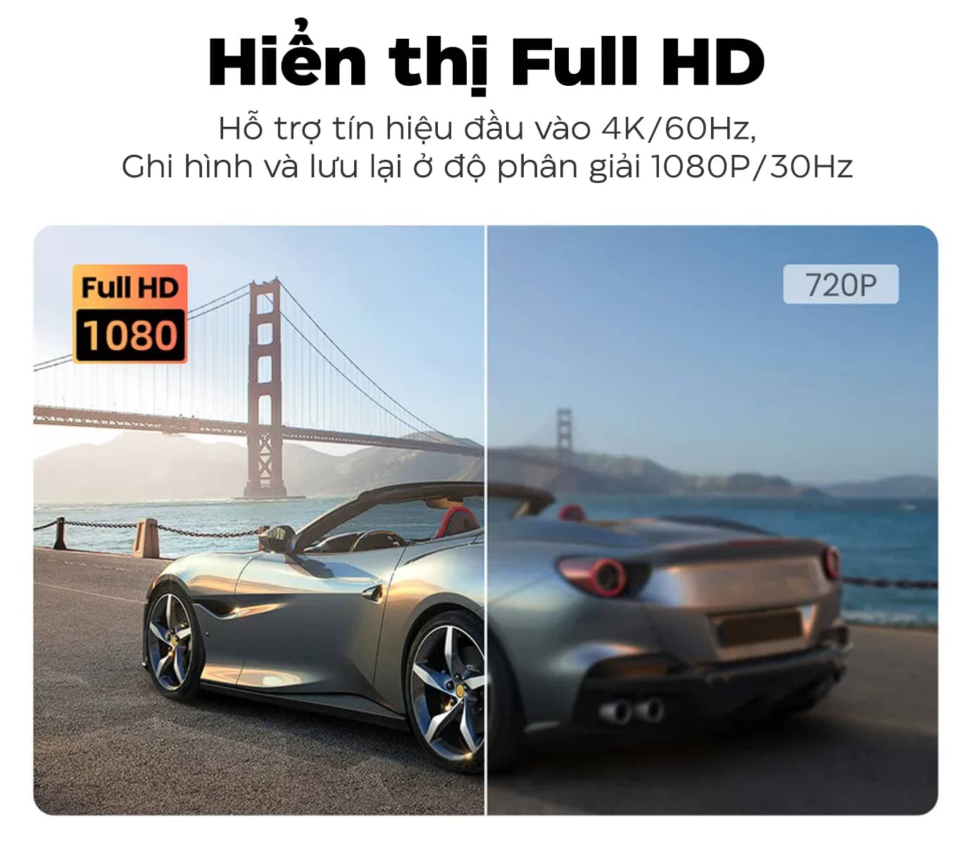 Card ghi hình Ugreen 40189 HDMI to USB 2.0, Type C live streaming 1080P