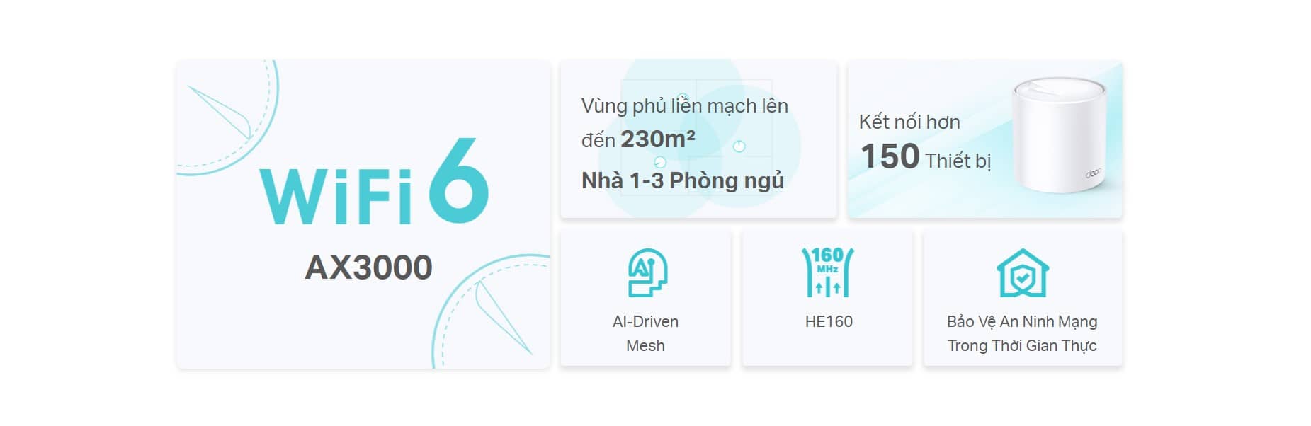 Bộ phát wifi Mesh TP-Link Deco X50 2 Pack