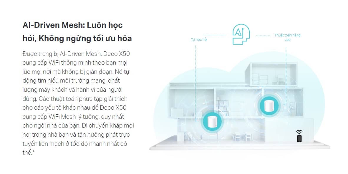 AI-Driven Mesh: Luôn học hỏi, Không ngừng tối ưu hóa