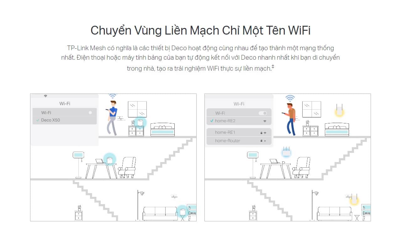 Chuyển Vùng Liền Mạch Chỉ Một Tên WiFi