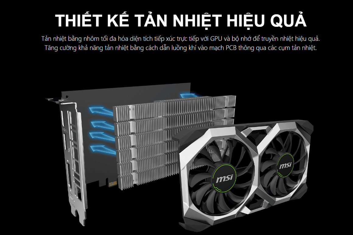 Card màn hình MSI GTX 1650 D6 VENTUS XS OCV3 (