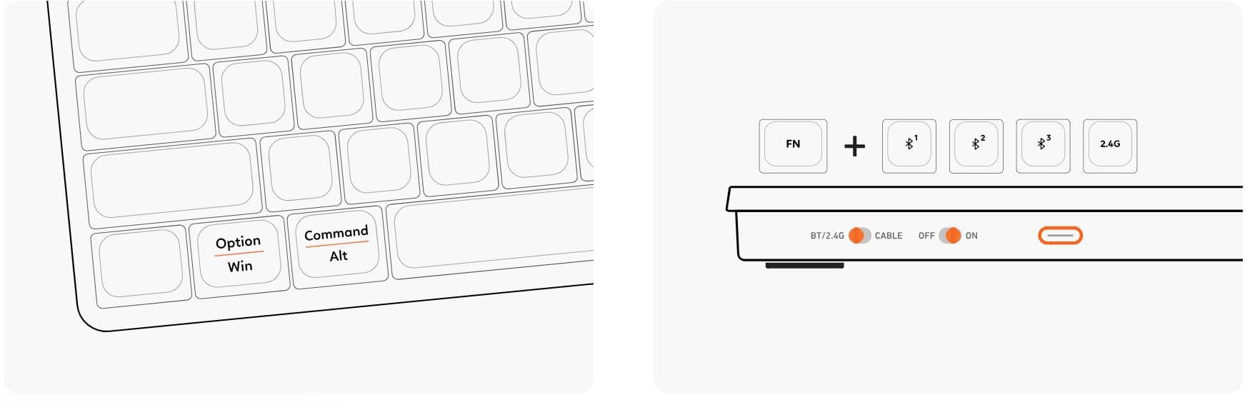 Bàn phím không dây HyperWork SilentKey HPW-TS01-WHT Trắng 3