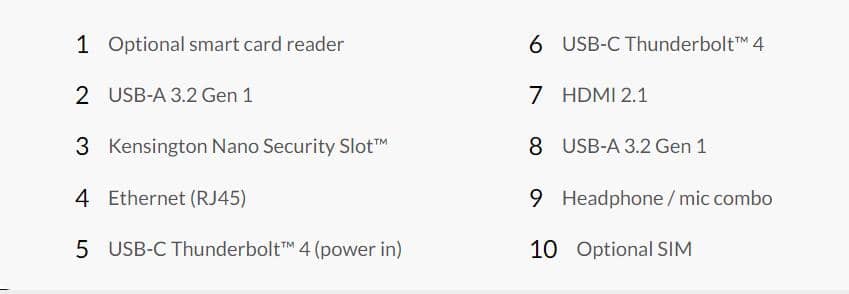 Laptop Lenovo Thinkpad T14 Gen 4 Ảnh 8
