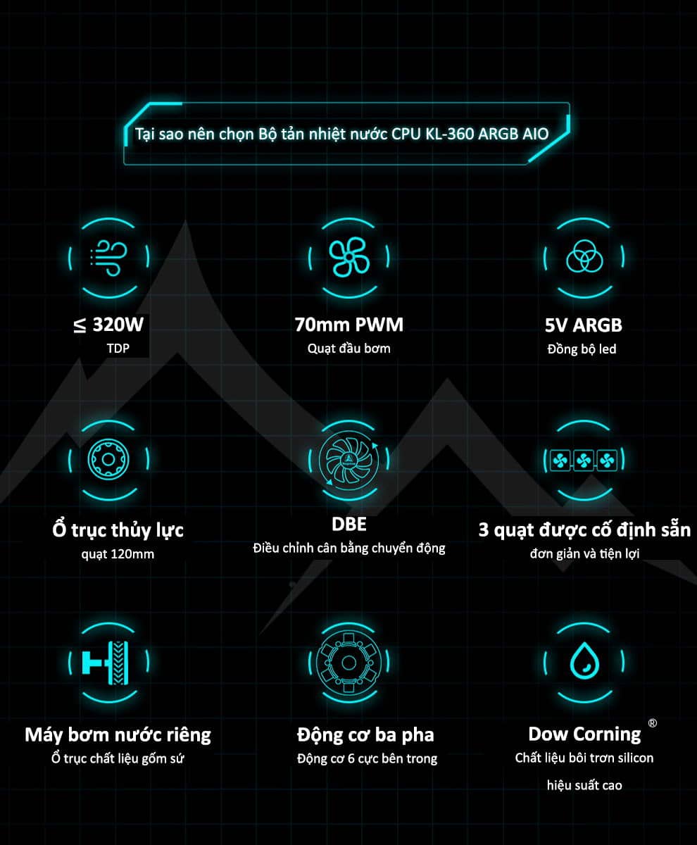 Tản nhiệt nước SEGOTEP KUNLUN KL360A