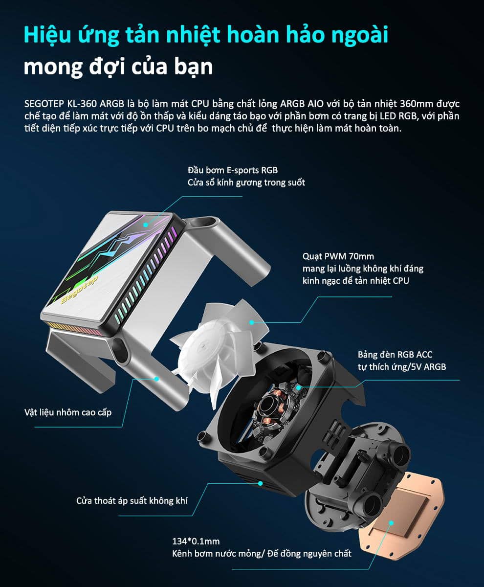 Tản nhiệt nước SEGOTEP KUNLUN KL360A