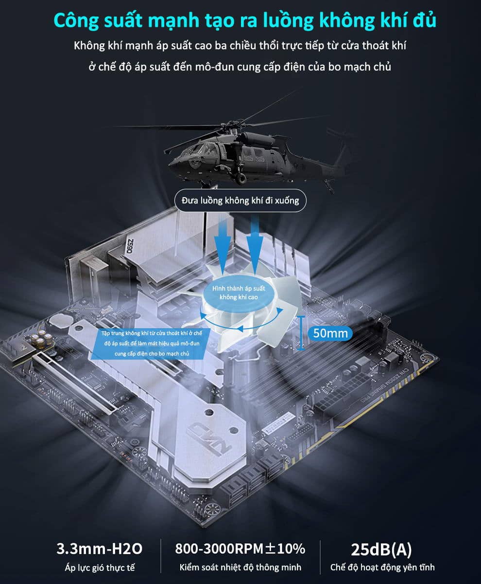 Tản nhiệt nước SEGOTEP KUNLUN KL360A