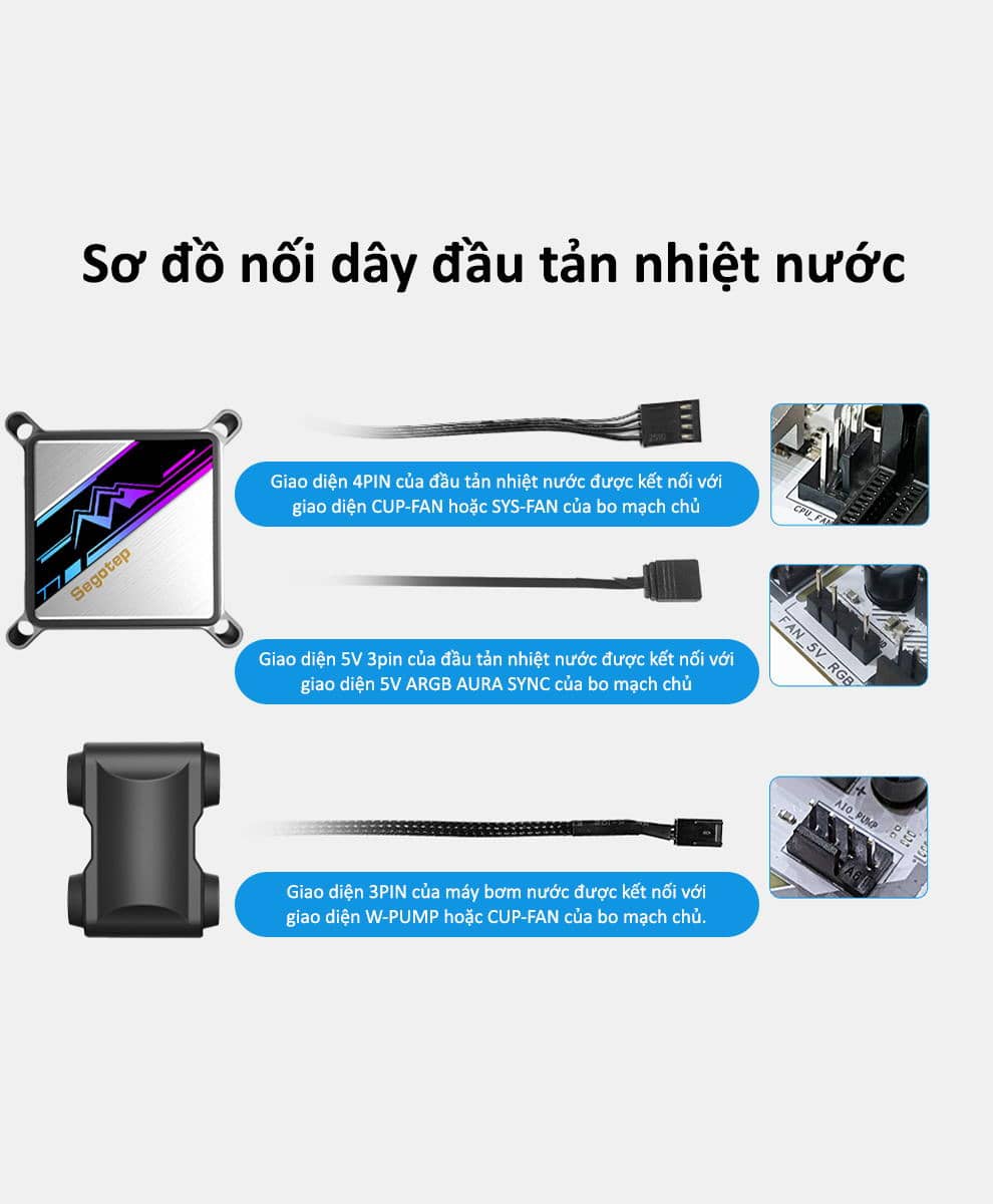 Tản nhiệt nước SEGOTEP KUNLUN KL360A