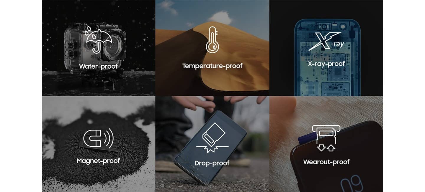 Thẻ nhớ Samsung PRO Plus microSDXC UHS-I 128GB (MB-MD128SB/WW) Kèm Reader ảnh 4