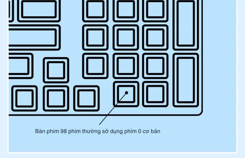 Bàn phím cơ gaming AULA S98 Pro (3 Mode/Xanh Dương+Trắng+Tím đậm/ Nimbus V3 switch) 19