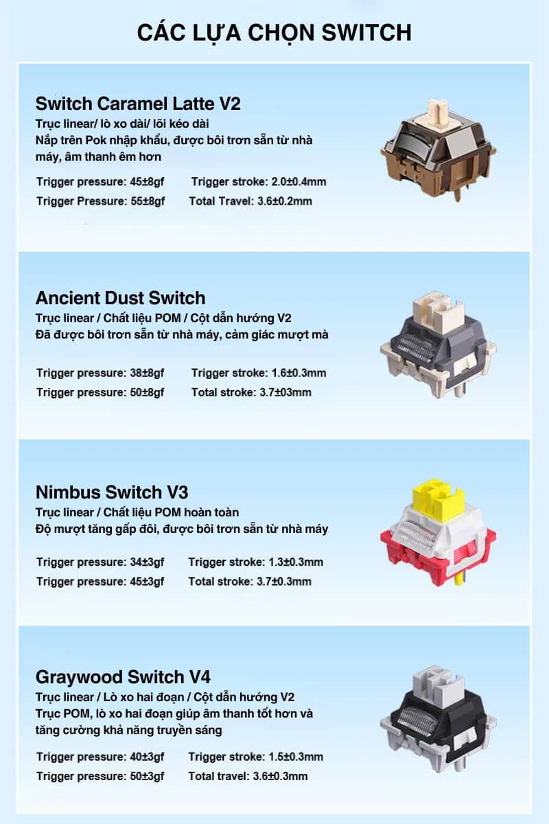 Bàn phím cơ gaming AULA S98 Pro (3 Mode/Xanh Dương+Trắng+Tím đậm/ Nimbus V3 switch) 4