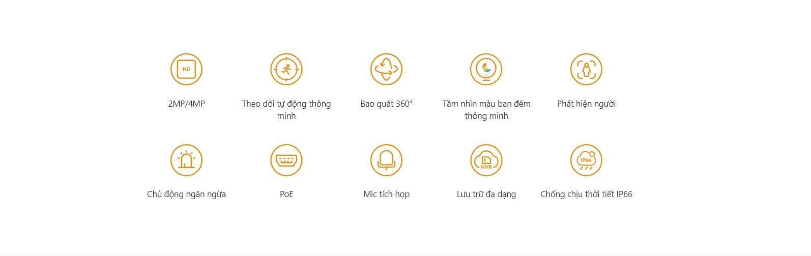 Camera IP Imou IPC-S21FAP