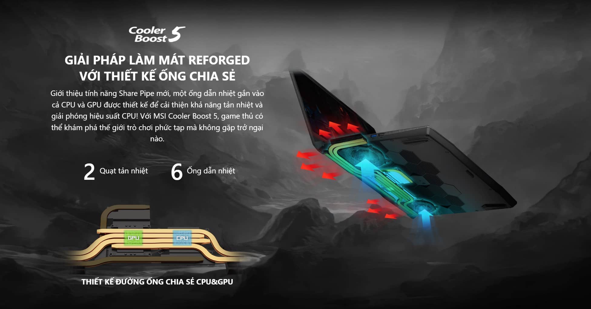 GIẢI PHÁP LÀM MÁT REFORGED VỚI THIẾT KẾ ỐNG CHIA SẺ