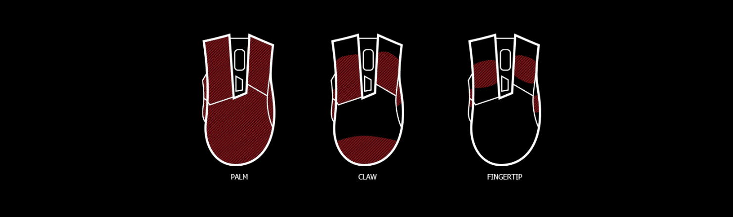 Chuột Asus ROG Gladius II (USB/RGB/màu đen) phù hợp với nhiều kiểu cầm chuột