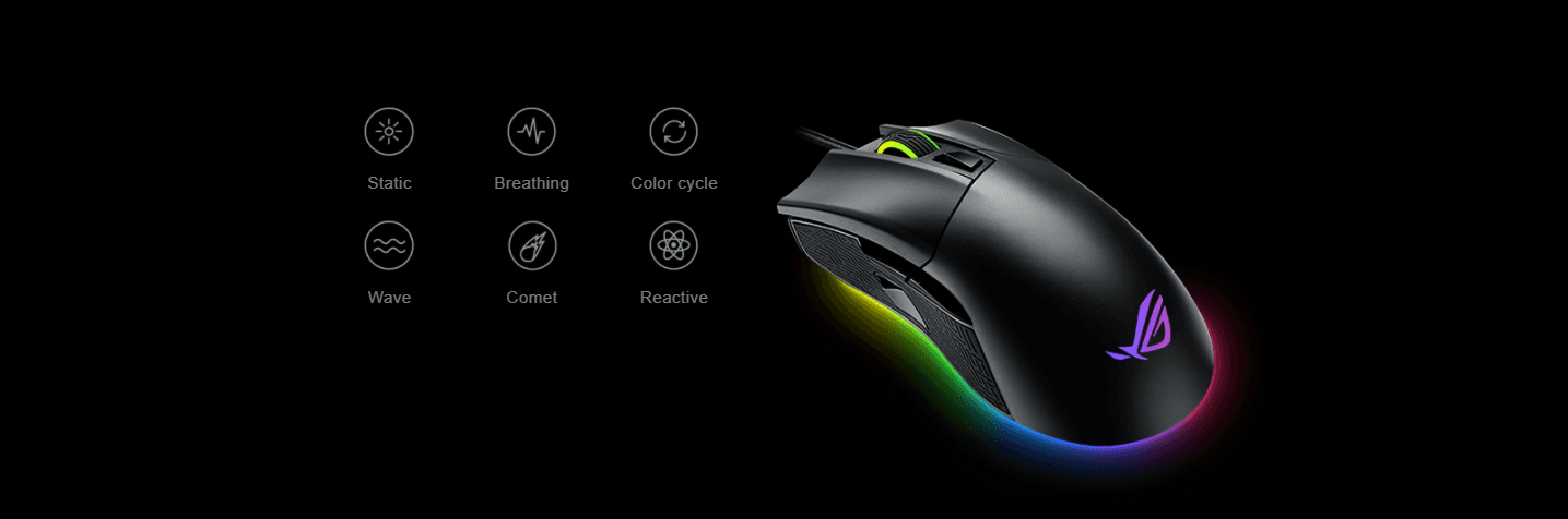 Chuột Asus ROG Gladius II (USB/RGB/màu đen) tích hợp led RGB Aura