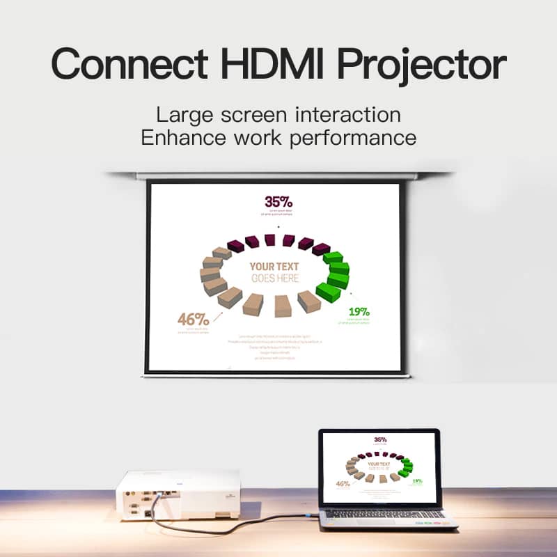 Cáp chuyển đổi Displayport đực sang HDMI 4K@60Hz dài 1,5M Vention HADBG 4