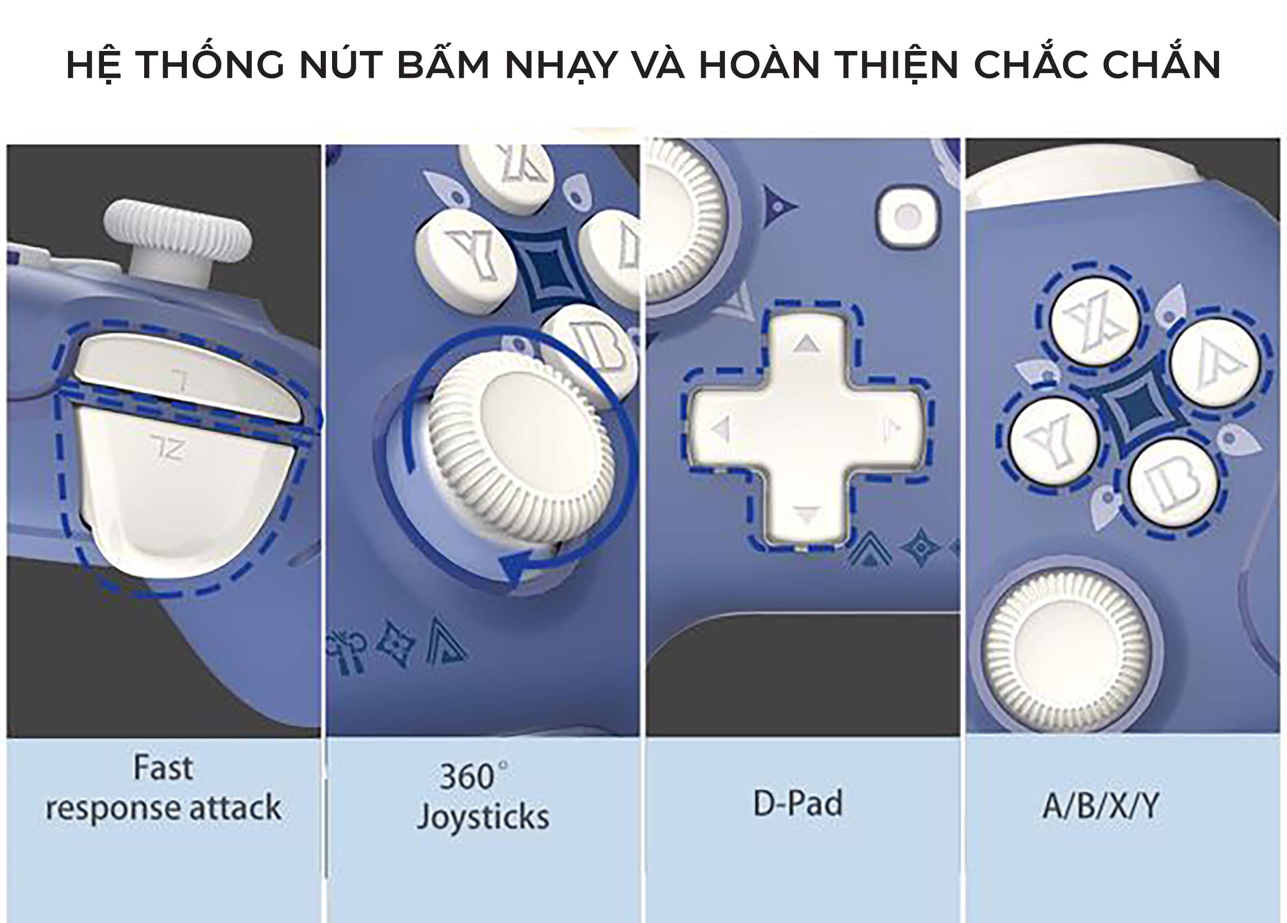 Tay cầm chơi game không dây IINE Pro Controller