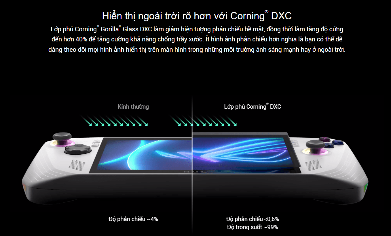 Máy chơi game cầm tay Asus ROG Ally - AMD Ryzen Z1 Extreme 35