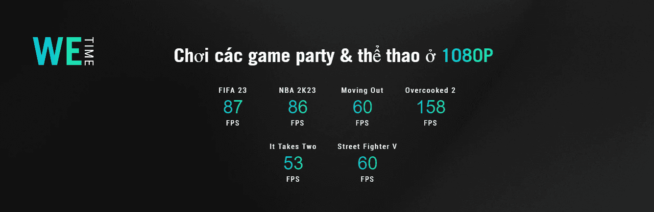 Máy chơi game cầm tay Asus ROG Ally - AMD Ryzen Z1 Extreme 12