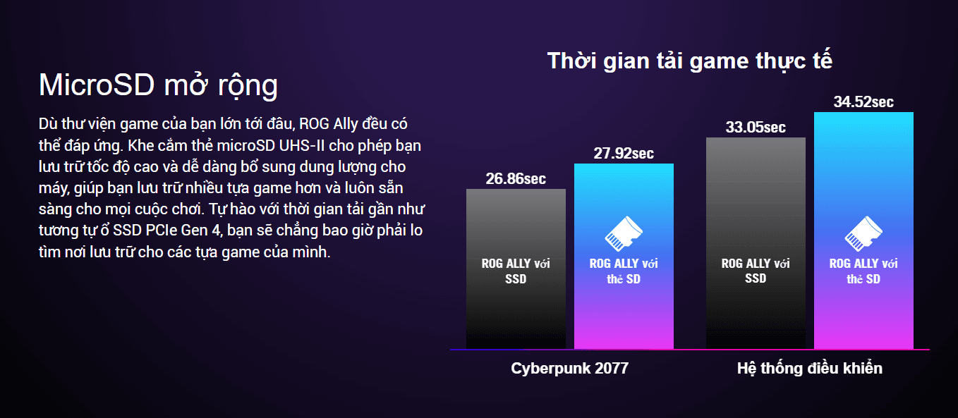 Máy chơi game cầm tay Asus ROG Ally - AMD Ryzen Z1 Extreme 14