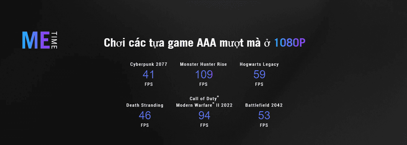 Máy chơi game cầm tay Asus ROG Ally - AMD Ryzen Z1 11