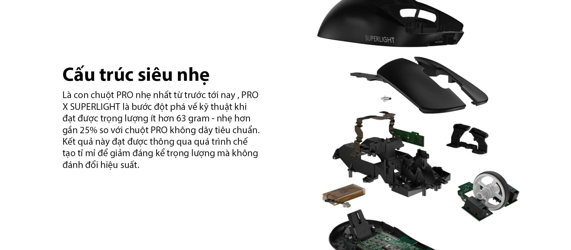 Chuột Gaming không dây Logitech Pro X Superlight Red 3