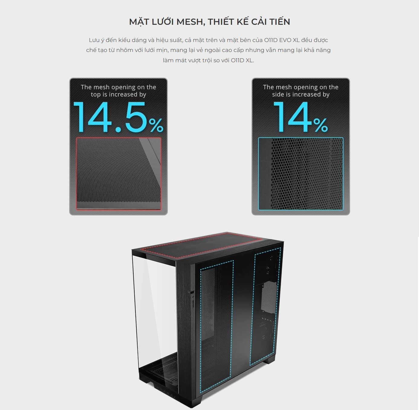Vỏ Case LIAN-LI O11D EVO XL