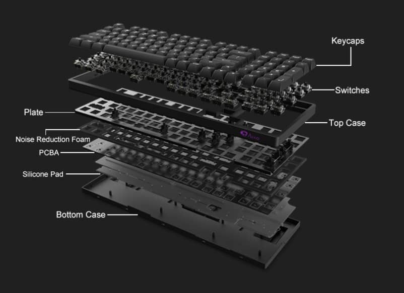 Bàn phím AKKO 3098B Multi-modes Blue on White 5