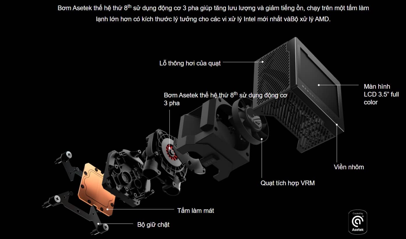 TẢN NHIỆT NƯỚC ASUS ROG RYUJIN III 360 ARGB