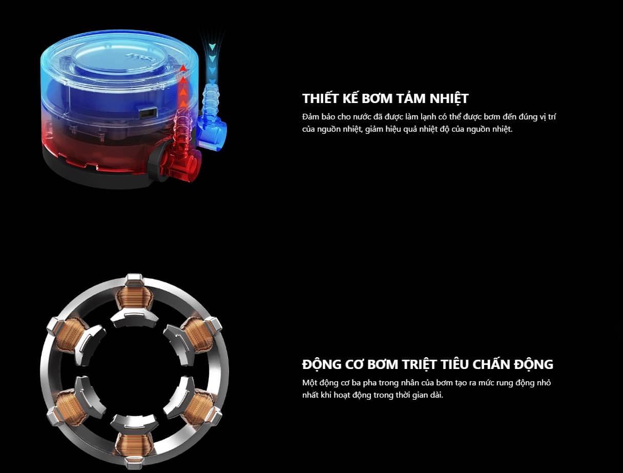 Tản nhiệt nước AIO MSI MAG MAG CORELIQUID E360 WHITE