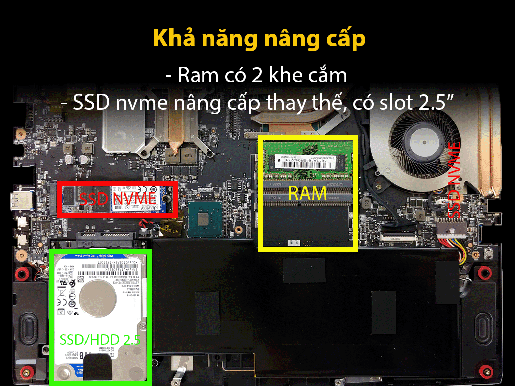 Laptop MSI Gaming GF63 Thin