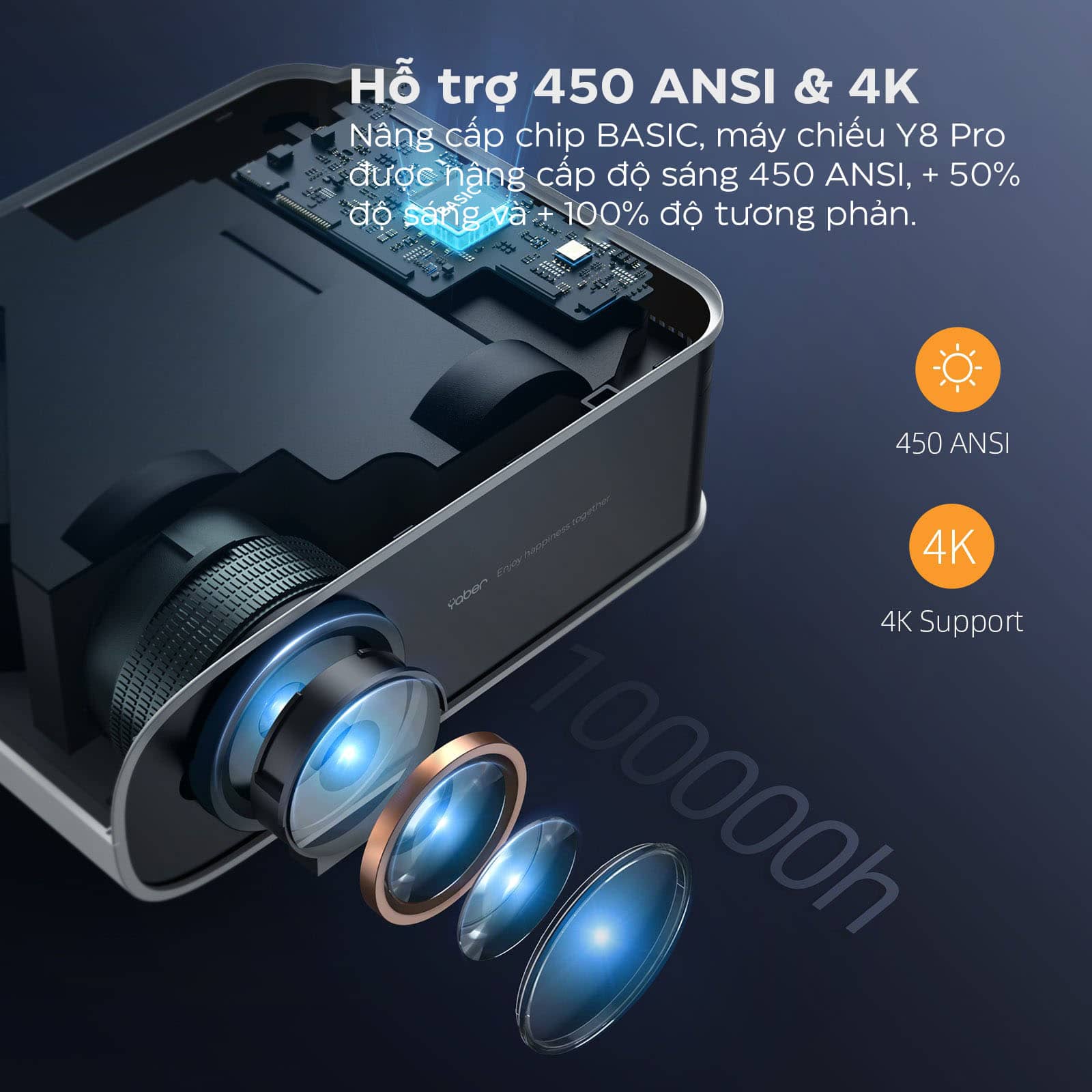 Máy chiếu Mini Yaber Pro V8