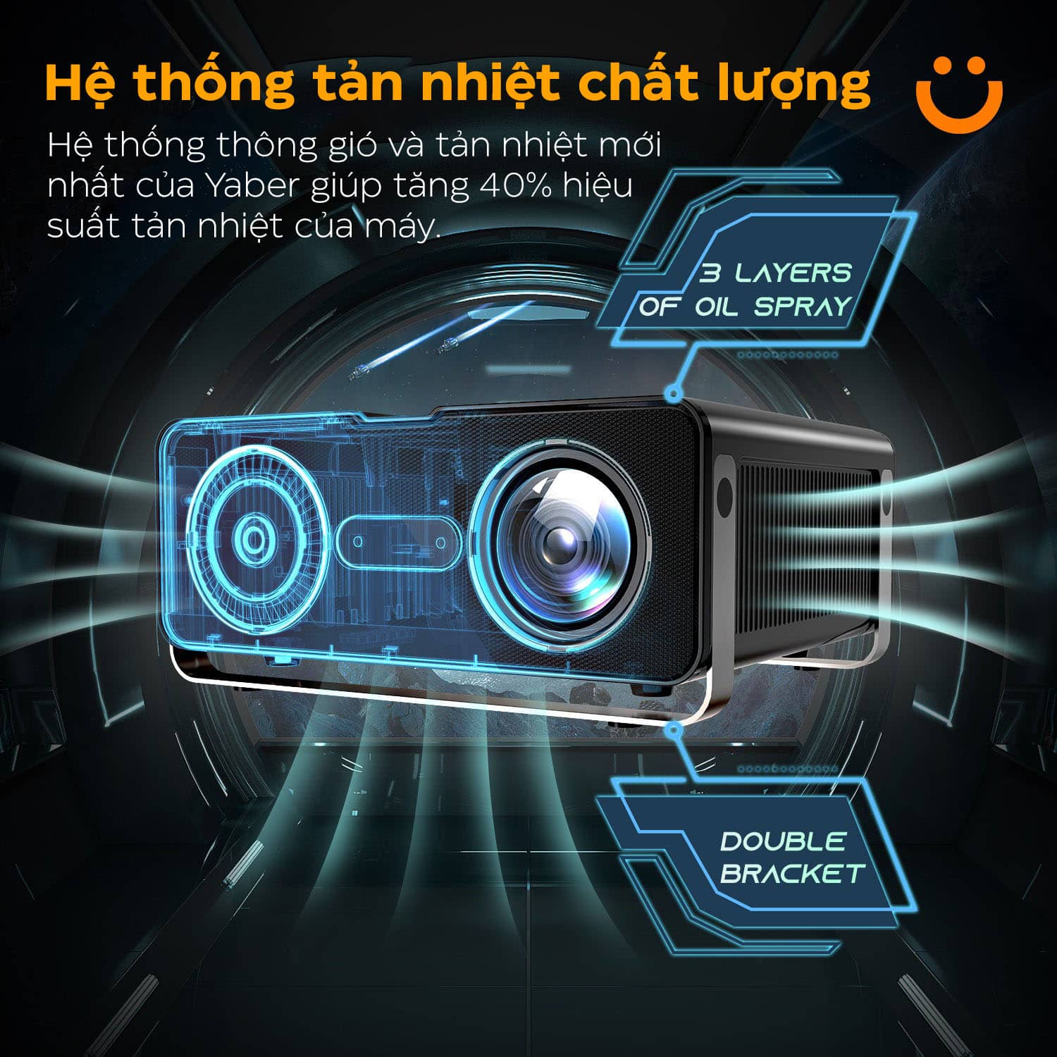 Máy chiếu Yaber V10