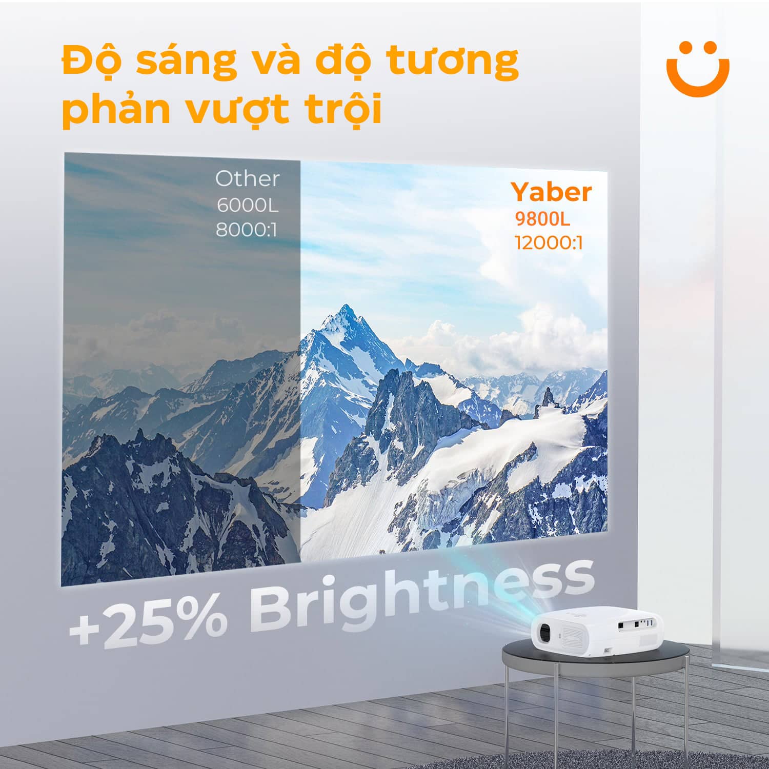 Máy chiếu Yaber V7 Pro