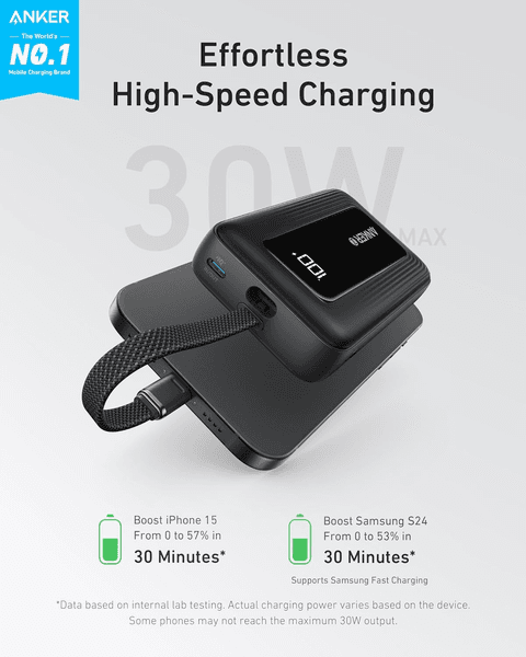 Sạc dự phòng Anker Zolo 1A1C 30W 20000mah (Built-In USB-C) Đen (Black) B2B_A1689H11 3