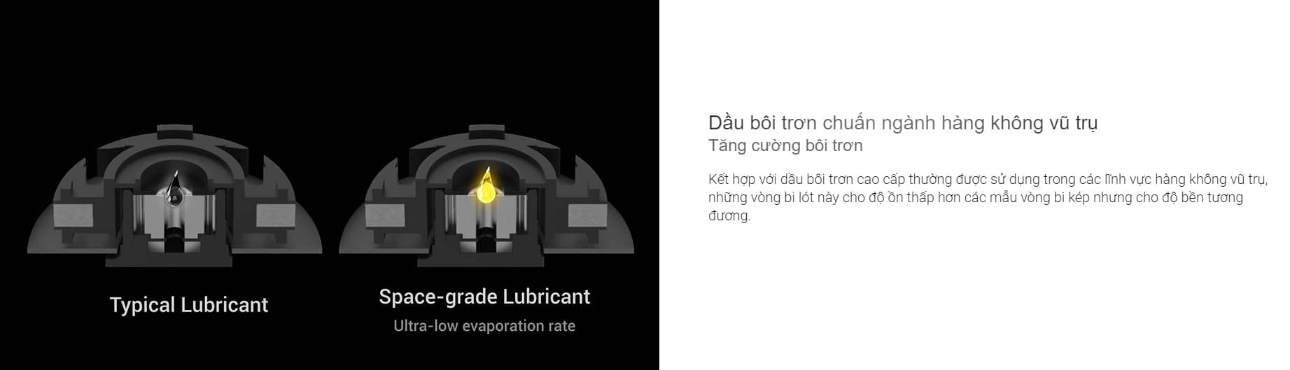 Card màn hình Asus KO-RTX 3070-O8G-V2-GAMING