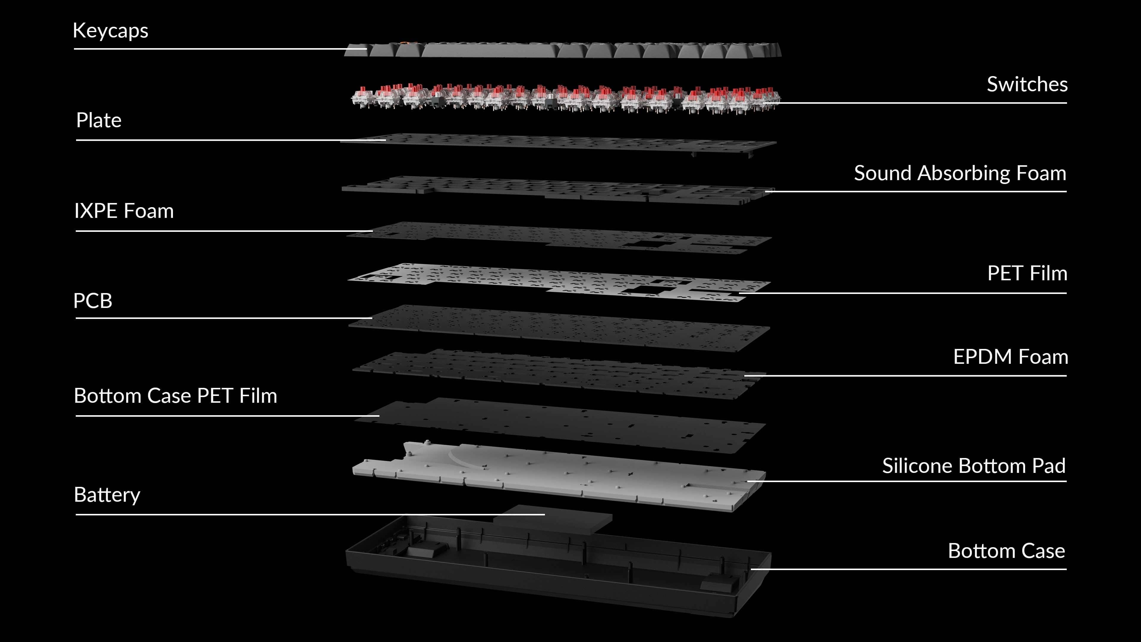 Bàn phím Keychron K8M-B3 K8 Max RGB Backlight Brown Switch - Black 5